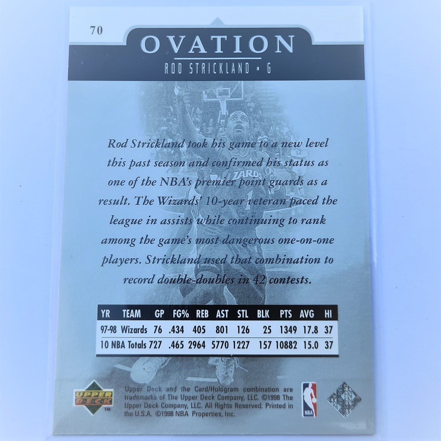 Rod Strickland 1998 Upper Deck Ovation NBA Basketball #70 Washington Wizards Mint Sleeved