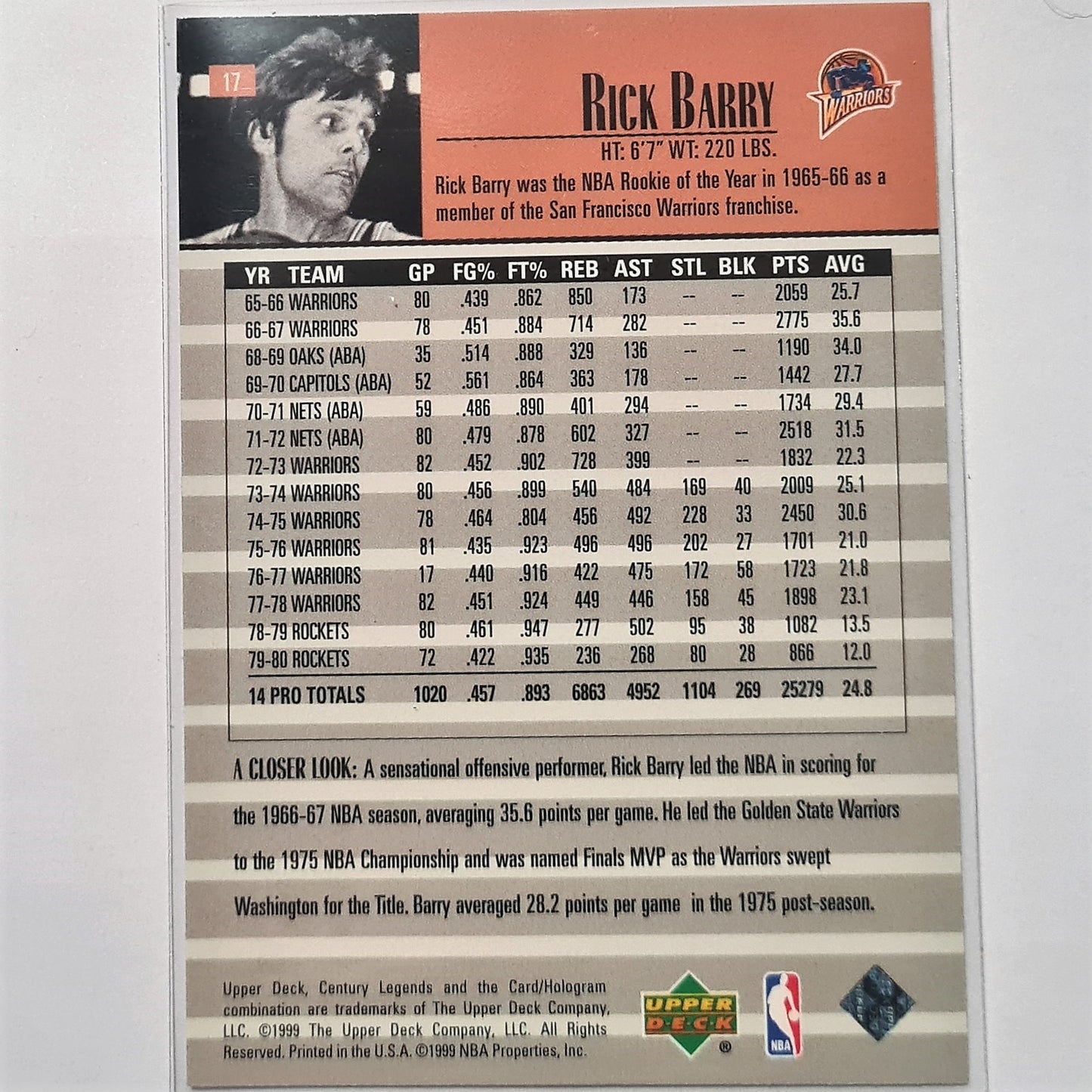 Rick Barry 1999 Upper Deck Century Legends #17 Top 50 players NBA Basketball Golden State Warriors Mint Sleeved