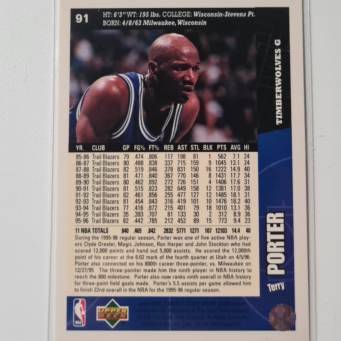 Terry Porter 1996 Upper Deck #91 NBA Basketball Minnesota Timberwolves Ausgezeichnete Ärmel