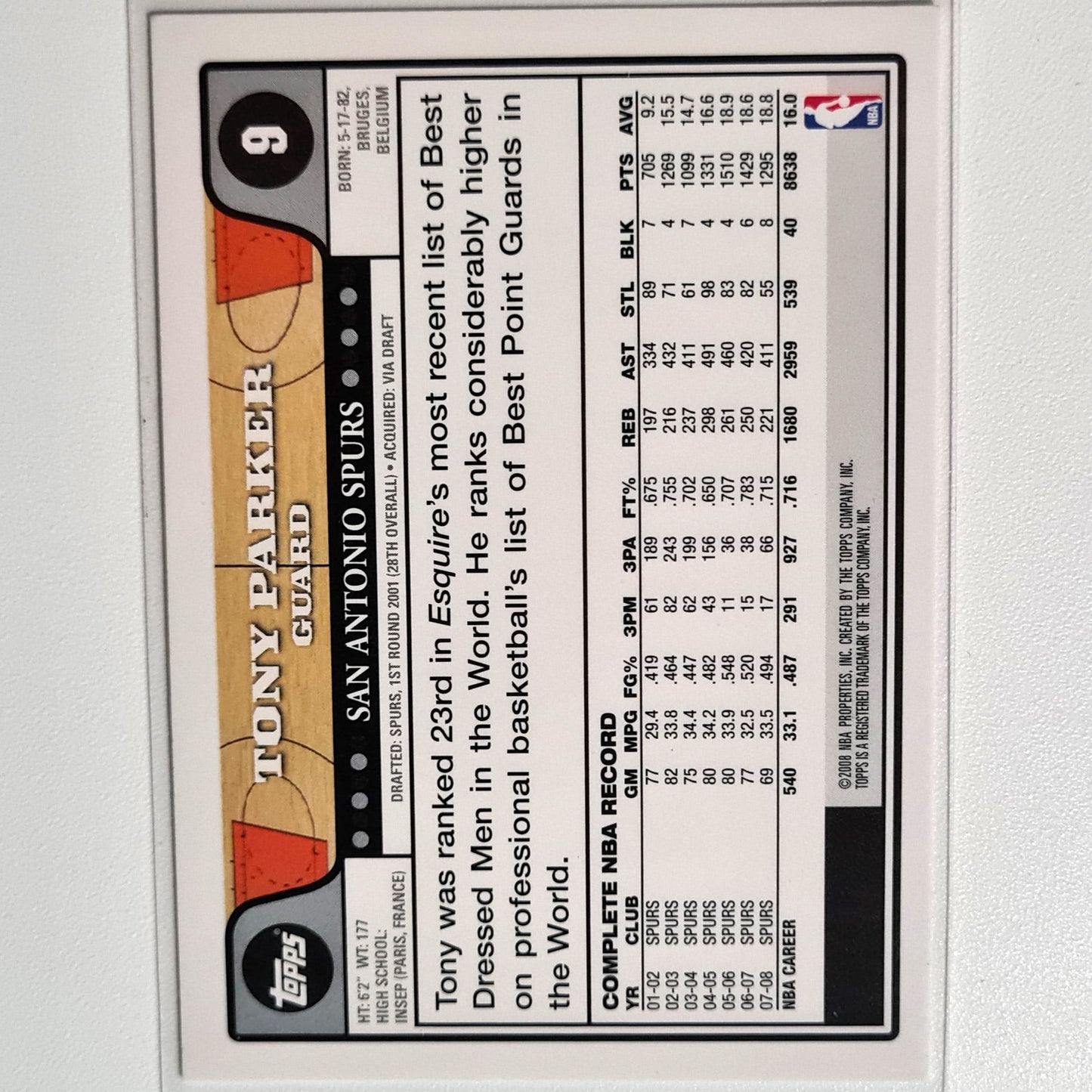 Tony Parker 2008 Topps NBA Basketball San Antonio Spurs Ausgezeichnete Ärmel