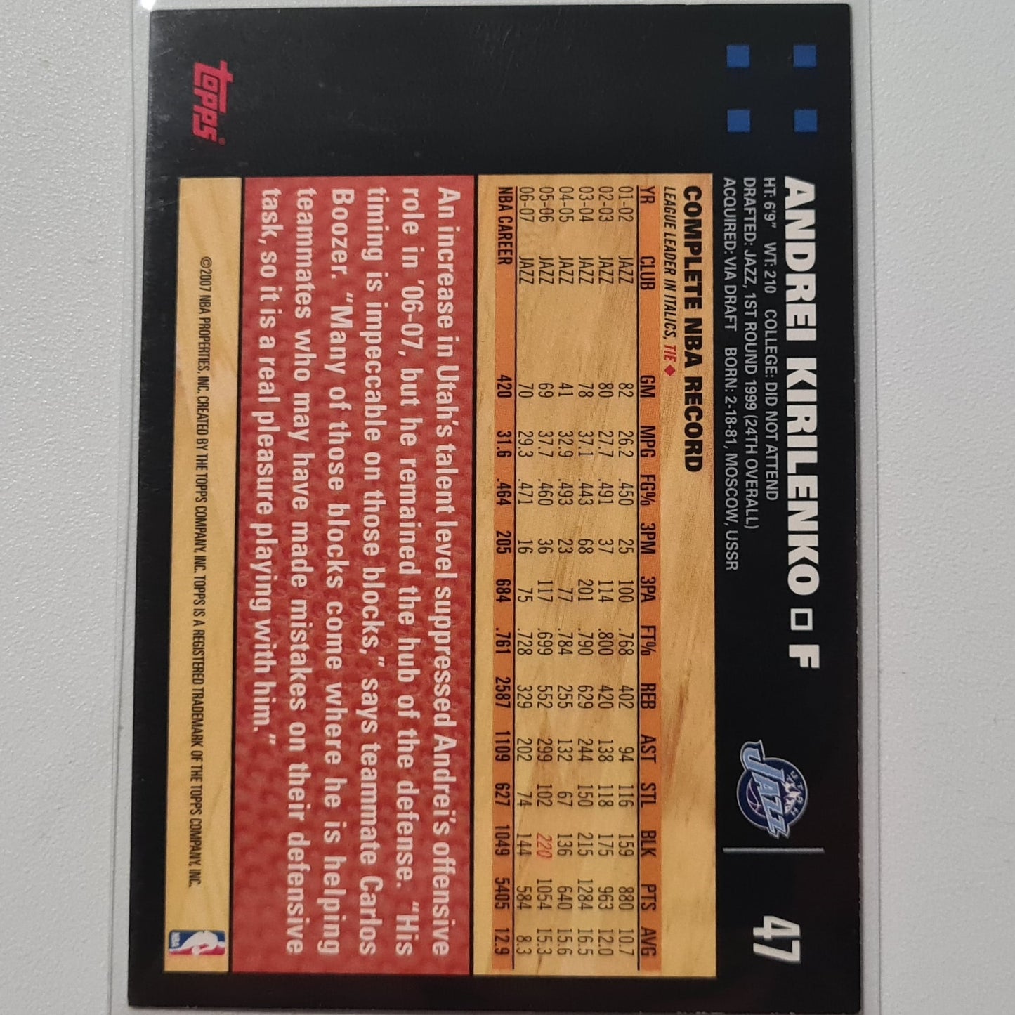 Andrei Kirilenko 2007 Topps 50-jähriges Jubiläum #47 NBA Basketball Utah Jazz, sehr gut bedruckt