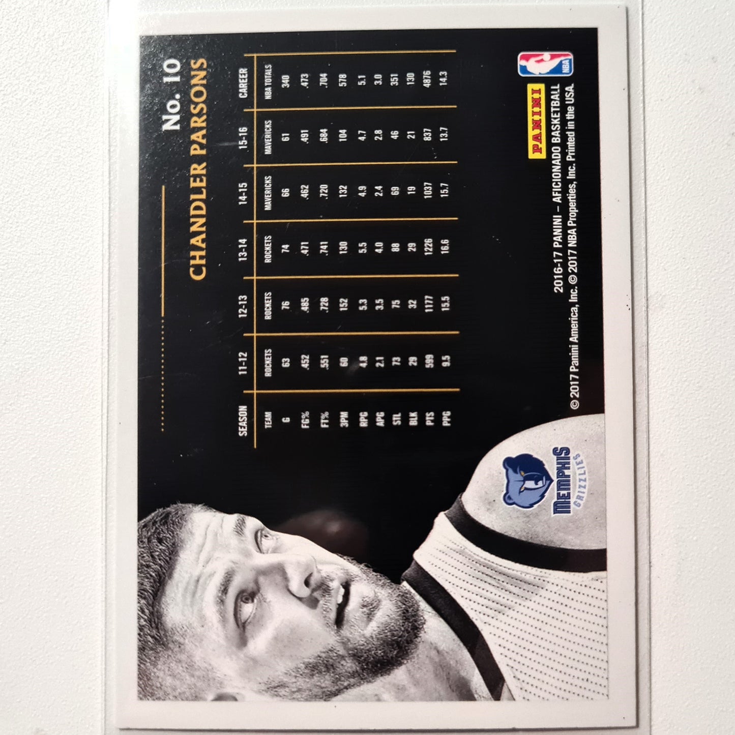 Chandler Parsons 2016-17 Panini Aficionado Artist Proof #10 NBA Basketball Memphis Grizzlies Excellent/Mint Sleeves