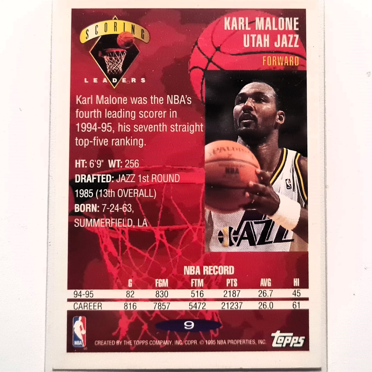 Karl Malone 1995 Topps scoring leaders #9 NBA Basketball Utah Jazz Excellent Sleeved
