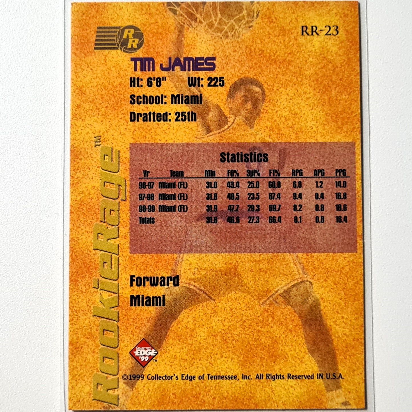 Tim James 1999 collectors edge Rookie rage RR-23 NBA College Basketball Excellent Sleeved