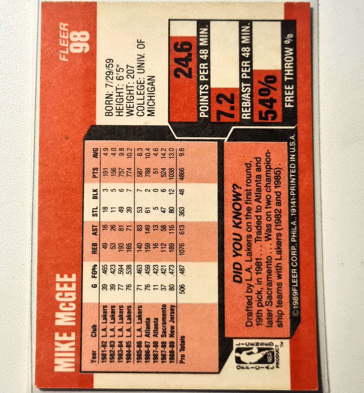 Mike McGee 1989 Fleer #98 NBA Basketball New Jersey Nets Very good sleeved