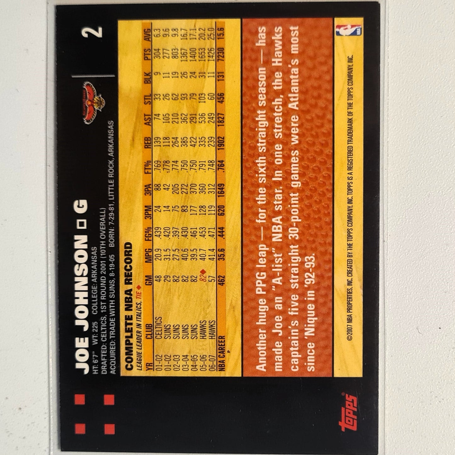 Joe Johnson 2007 Topps 50th Anniversary #2 NBA Basketball Atlanta Hawks very good sleeved