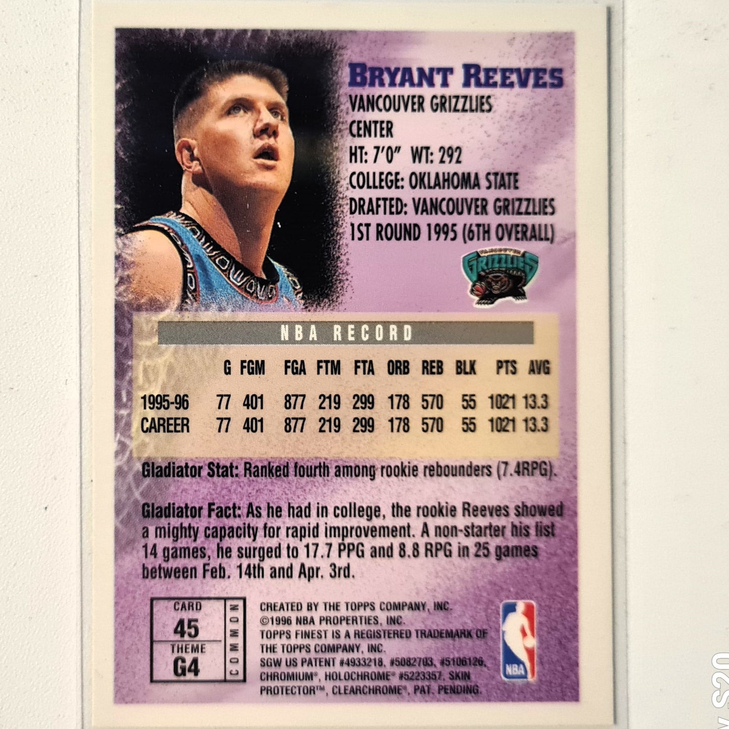 Bryant Reeves 1996 Topps Finest Gladiators #45 G4 NBA Basketball Vancouver Grizzlies Excellent/mint sleeved