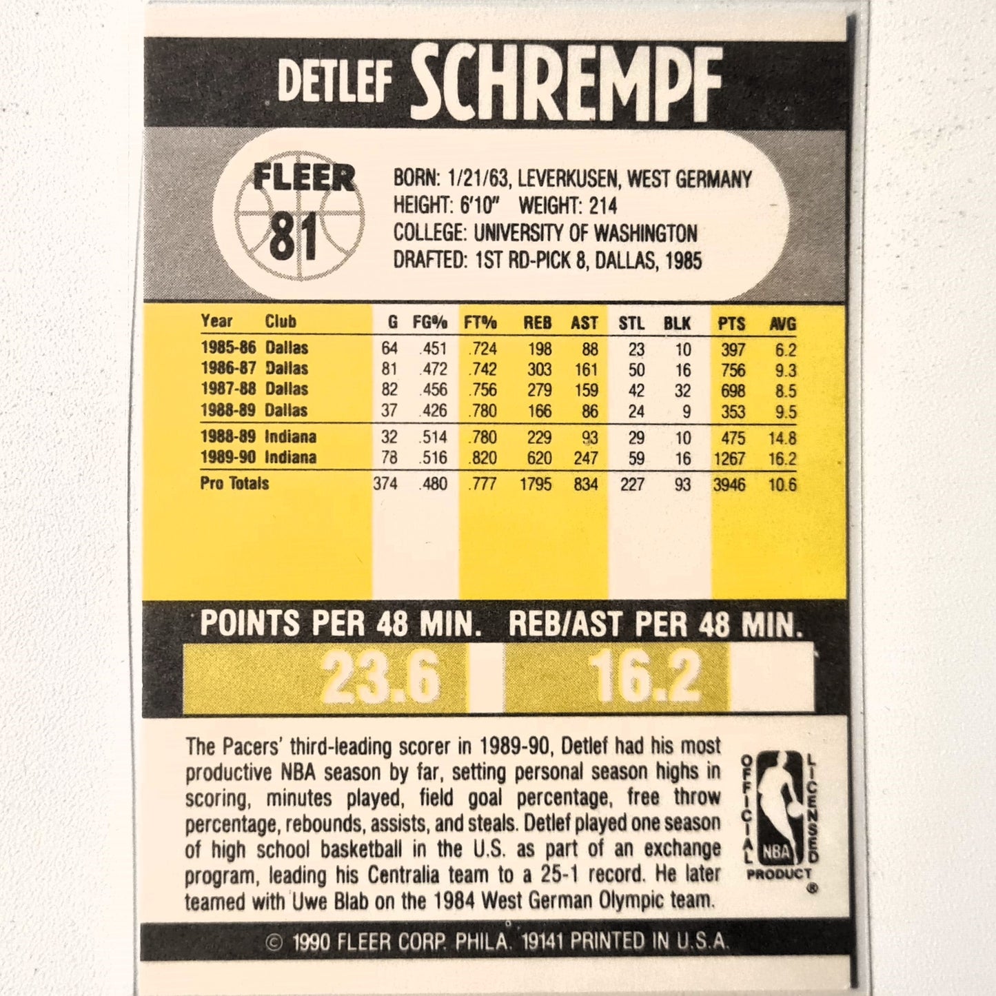 Detlef Schrempf 1990 Fleer #81 NBA Basketball Indiana Pacers stunning example Sleeved