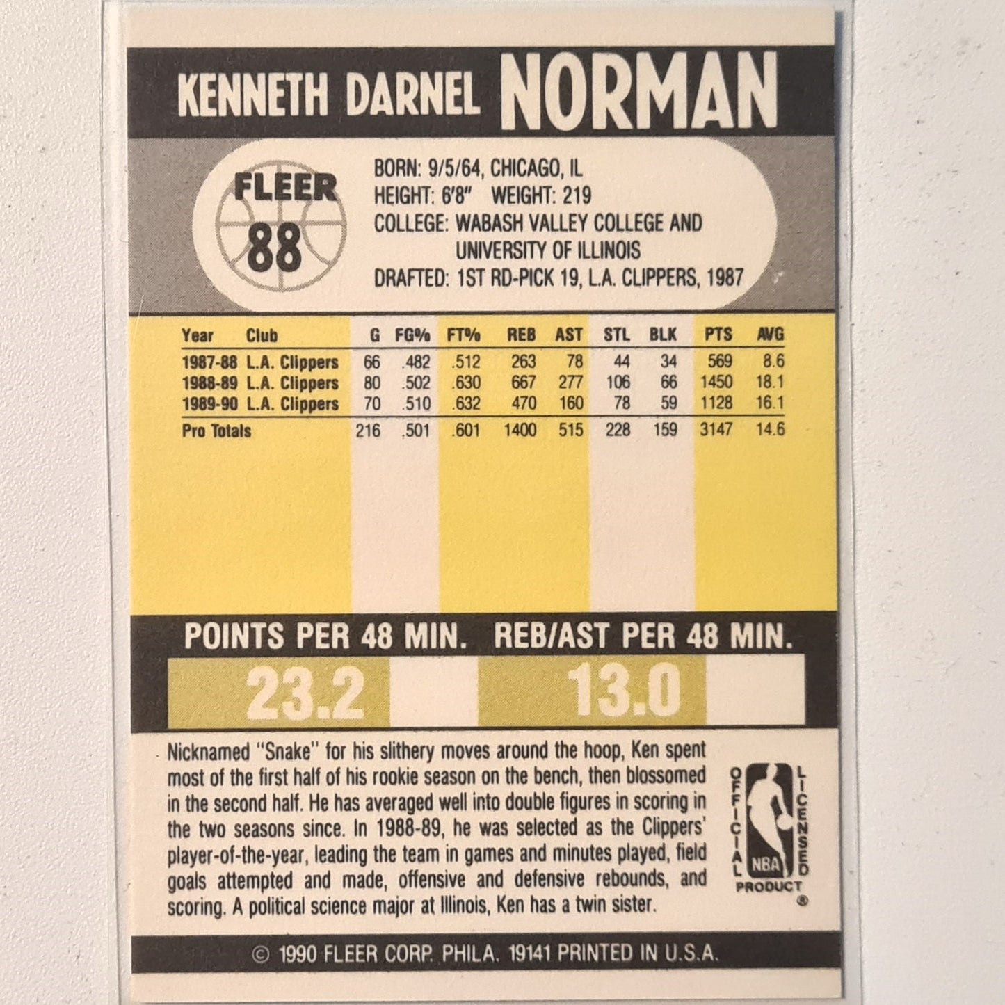 Ken Norman 1990 Fleer #88 NBA Basketball LA Clippers Excellent/mint Sleeved