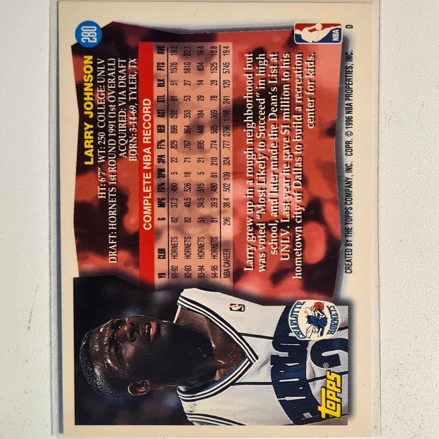 Larry Johnson 1996 Topps #280 NBA Basketball Charlotte Hornets excellent Sleeved