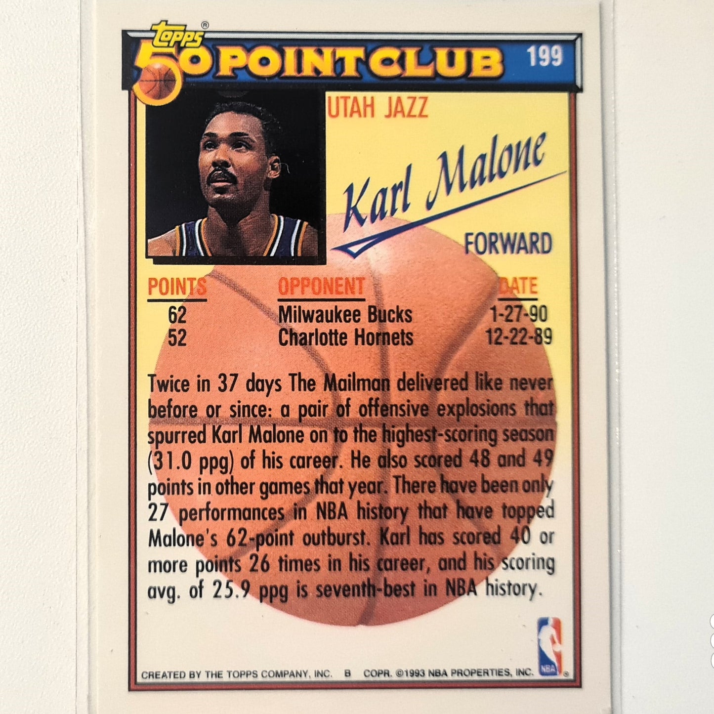Karl Malone 1993 Topps 50 point club #199 NBA Basketball Utah Jazz Excellent/mint Sleeved