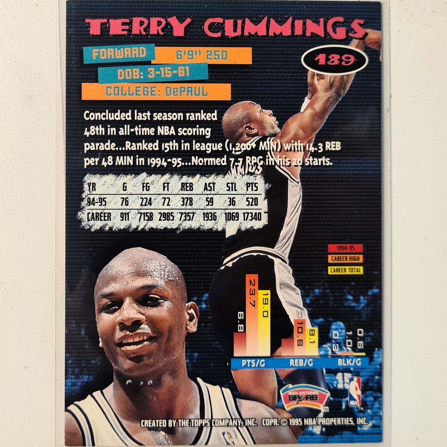 Terry Cummings 1995 Topps Stadium club #139 NBA Basketball San Antonio Spurs very good sleeved
