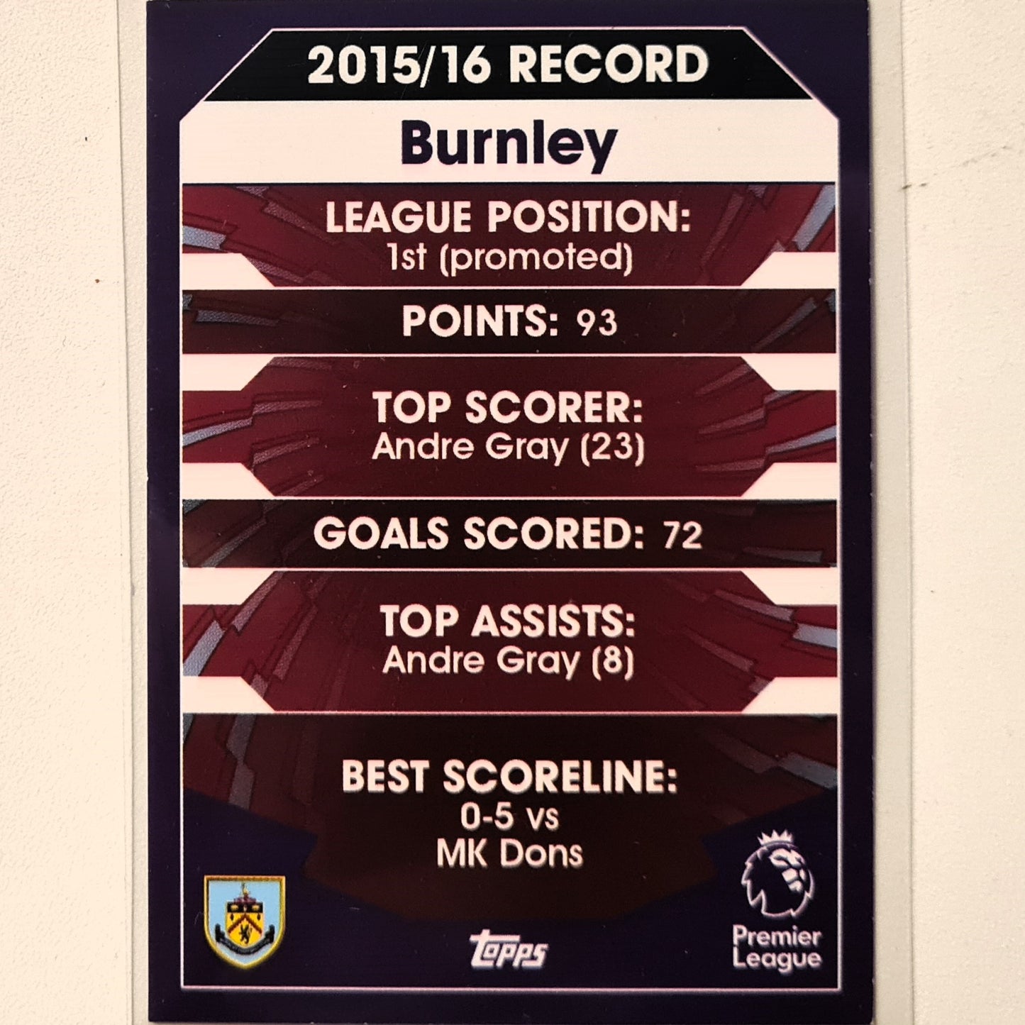 Burnley Club Crest 2016-17 Topps match attax man of the match holo #37 Soccer Football Burnley very good sleeved