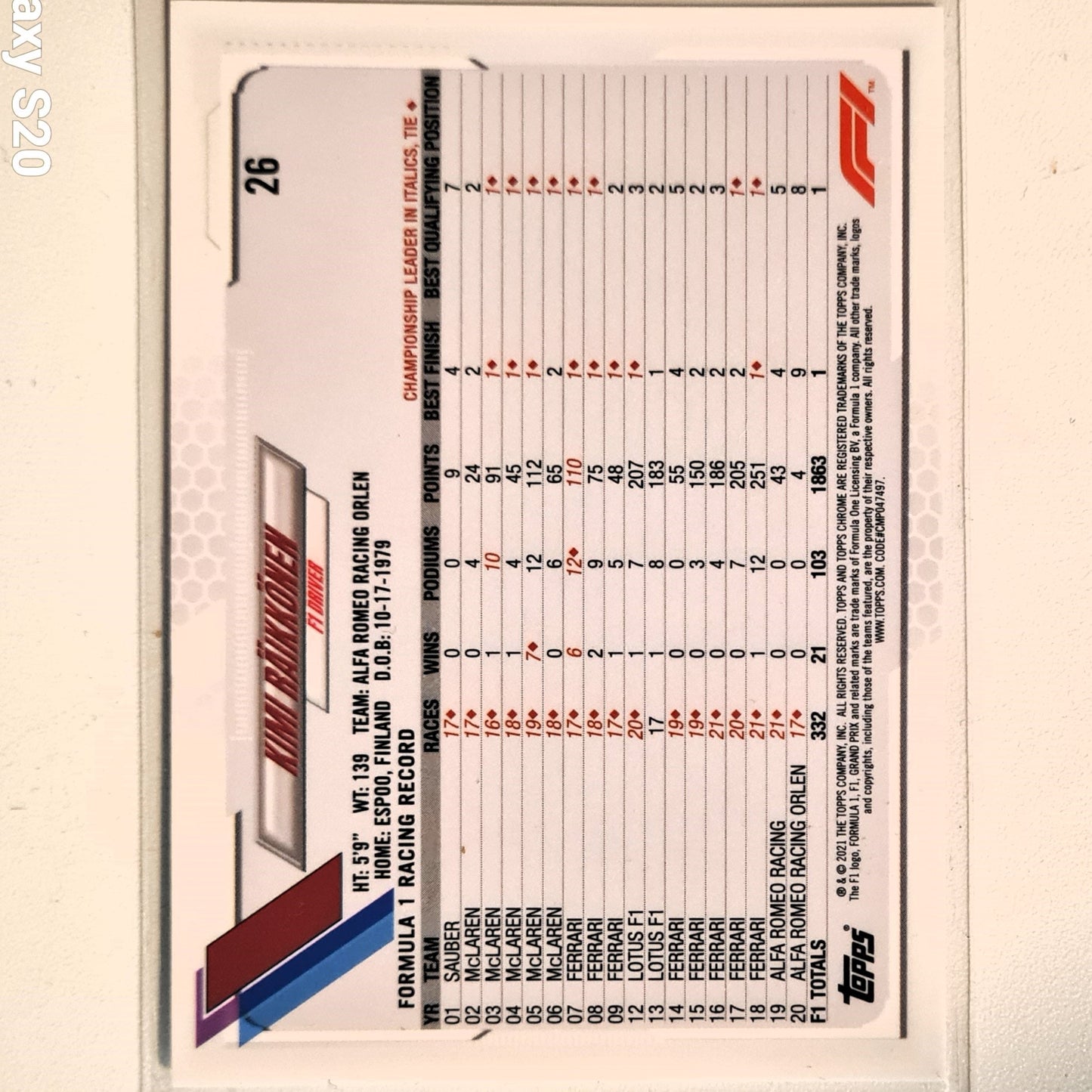 Kimi Raikkonen 2021 Topps Chrome #26 Formula one F1 Alfa Romeo excellent sleeved