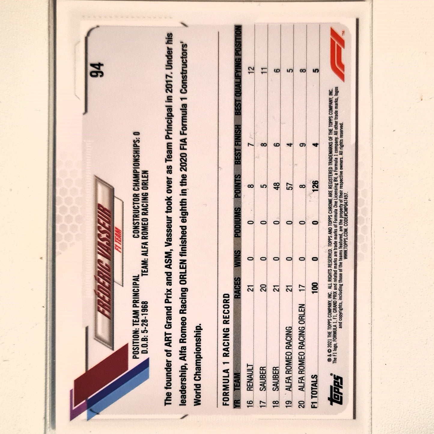 Frederick Vasseur 2021 Topps Chrome #94 Formula one F1 Alfa Romeo excellent sleeved