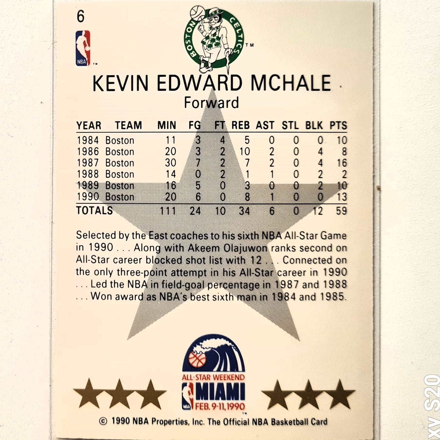 Kevin McHale 1990 NBA Hoops all star weekend #6 NBA Basketball Boston Excellent/mint sleeved