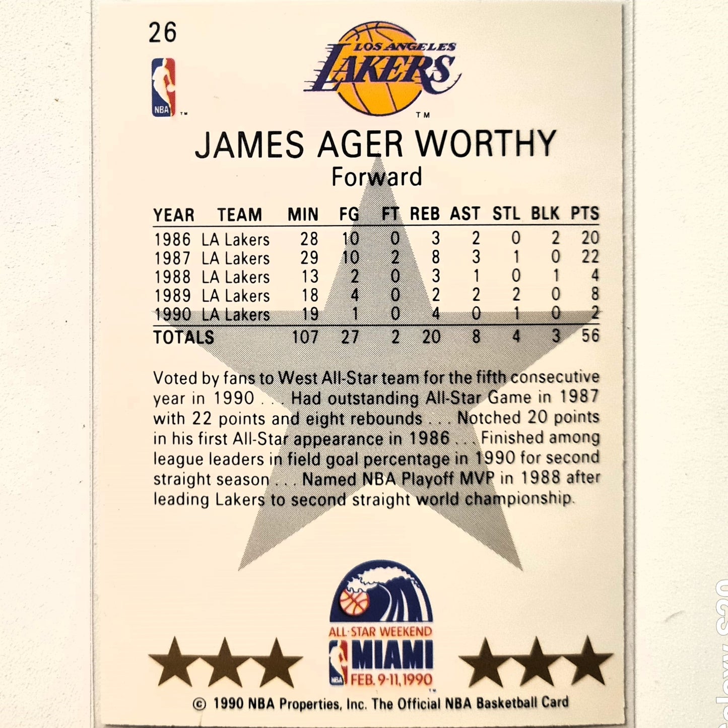 James Worthy 1990 NBA Hoops all star weekend #26 NBA Basketball Lakers Excellent/mint Sleeved