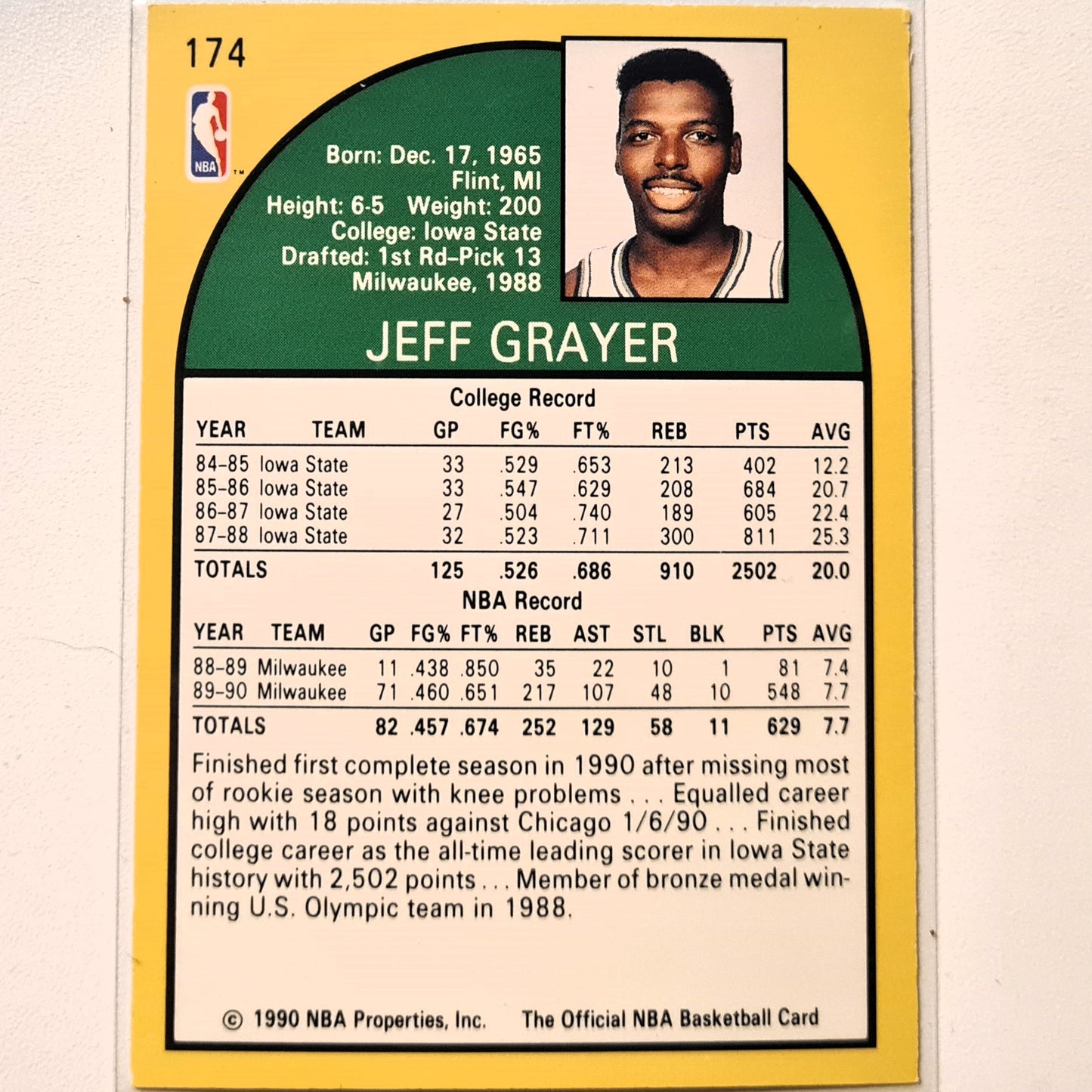 Jeff Grayer 1990 NBA Hoops #174 NBA Basketball Milwaukee Bucks Excellent/mint sleeved