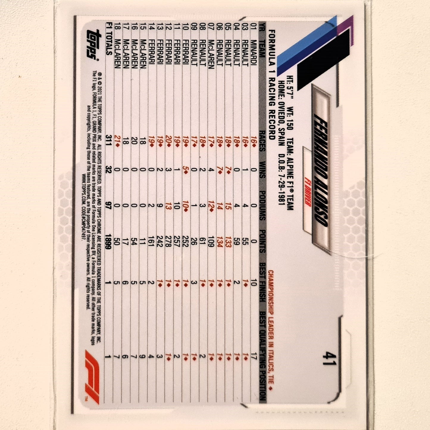 Fernando Alonso 2021 Topps Chrome #41 F1 formula One Alpine Excellent/mint Sleeved