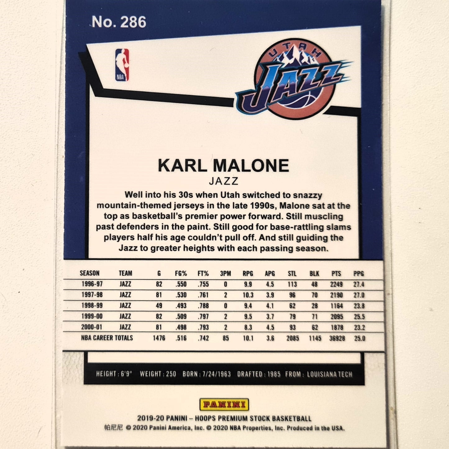 Karl Malone 2019-20 Panini NBA Hoops premium Tribute #286 NBA Basketball Utah Jazz Excellent sleeved