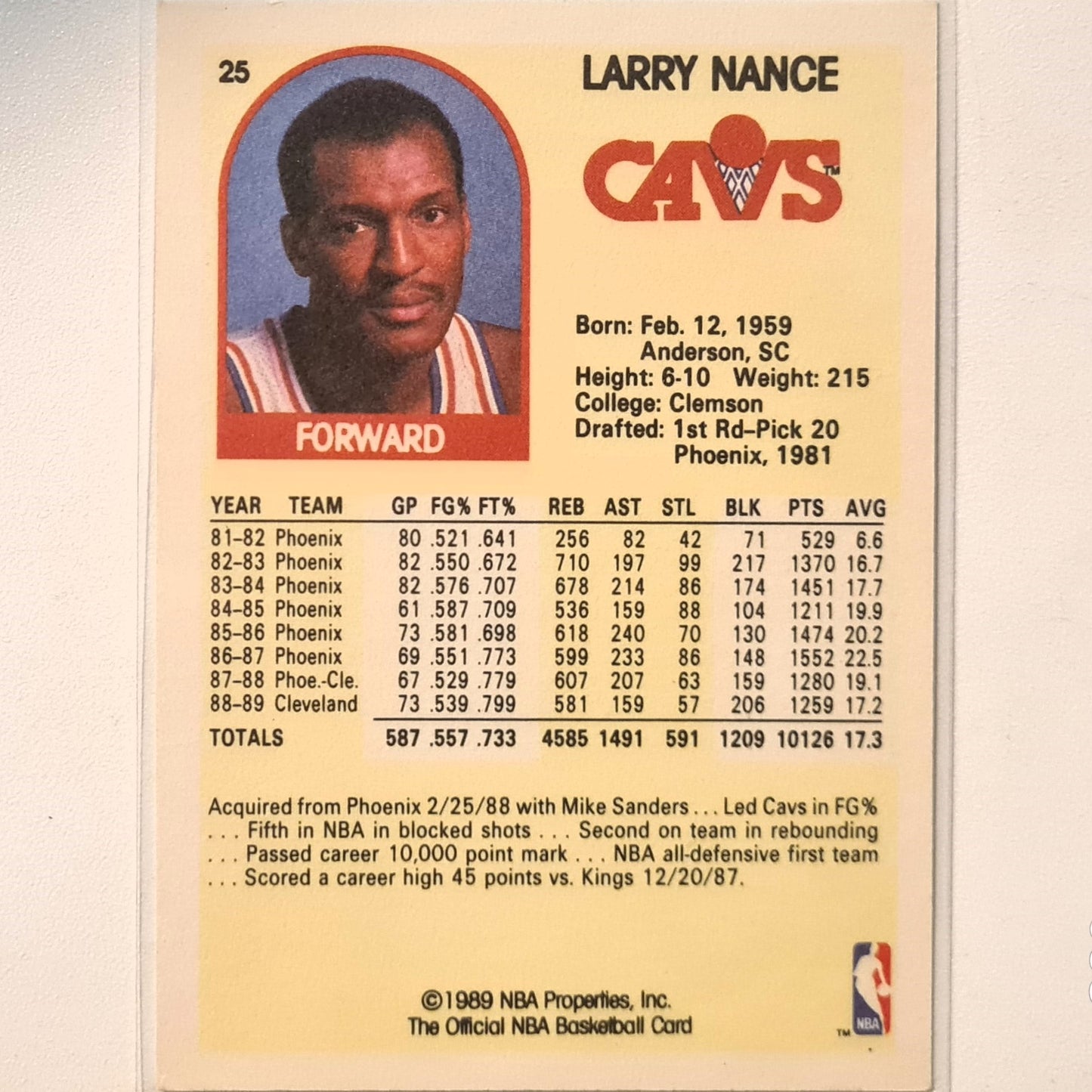 Larry Nance 1989 NBA Hoops #25 NBA Basketball Cleveland Cavaliers Excellent sleeved