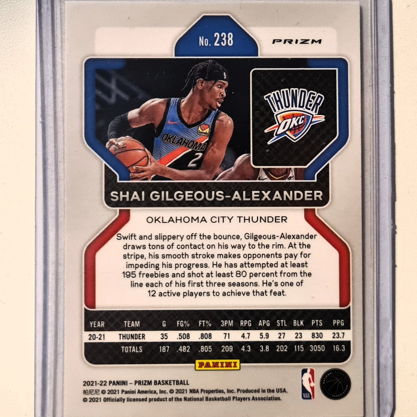 Shai Gilgeous-Alexander 2021-22 Panini Prizm Cracked ice #238 NBA Basketball Oklahoma City Thunder excellent Sleeved