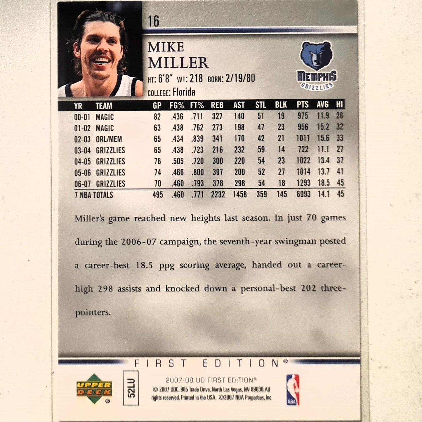Mike Miller 2007-08 Upper-Deck First Edition #16 NBA Basketball Memphis Grizzlies Excellent sleeved