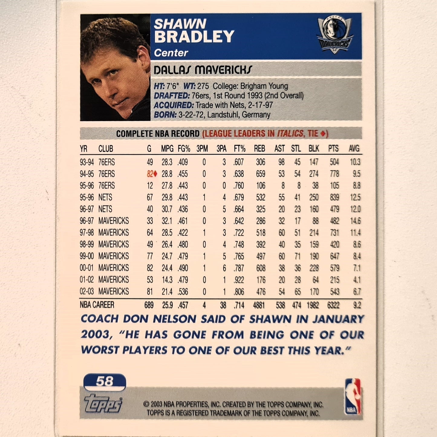 Shawn Bradley 2003-04 Topps #58 NBA Basketball Dallas Mavericks Excellent Sleeved