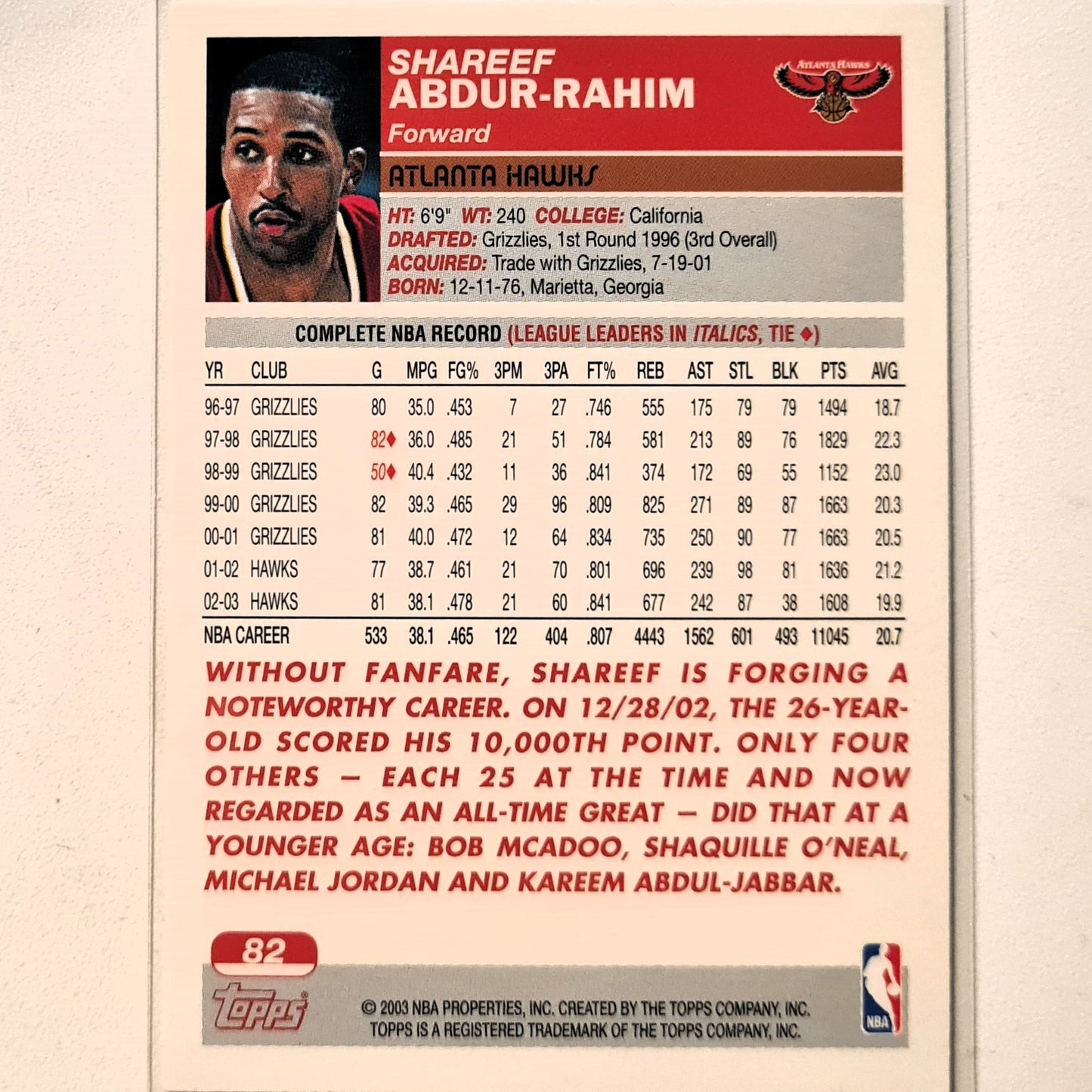 Shareff Abdur-Rahim 2003-04 Topps #82 NBA Basketball Atlanta Hawks Excellent Sleeved