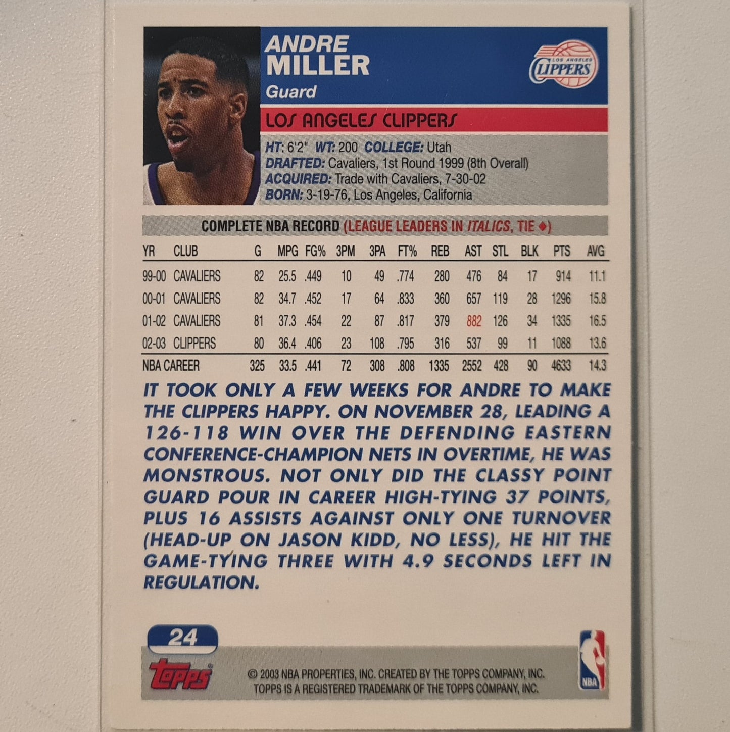 Andre Miller 2003-04 Topps #24 NBA Basketball LA Clippers Excellent Sleeved