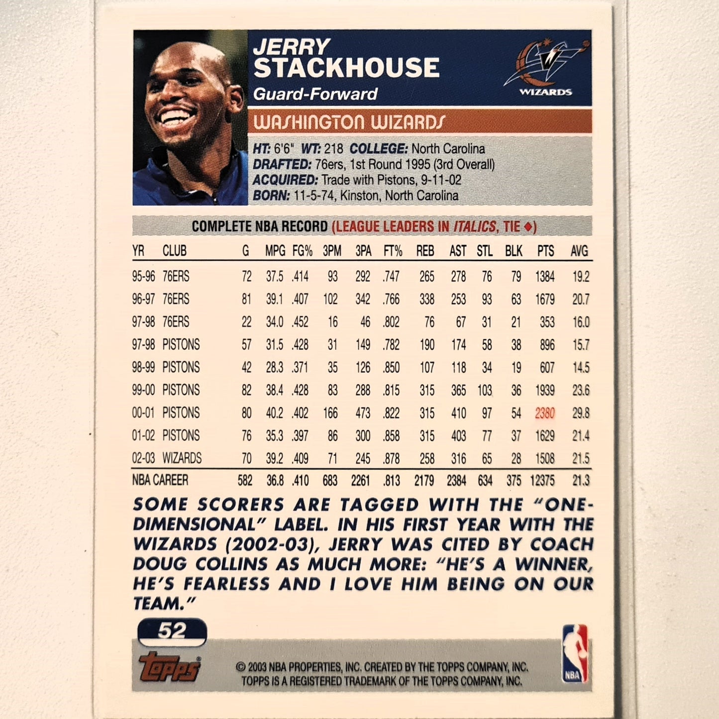 Jerry Stackhouse 2003-04 Topps #52 NBA Basketball Washington Wizards Excellent Sleeved