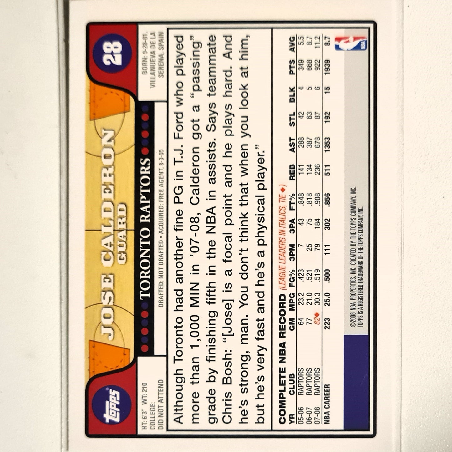 Jose Calderon 2008 Topps #28 NBA Basketball Toronto Raptors Excellent Sleeved