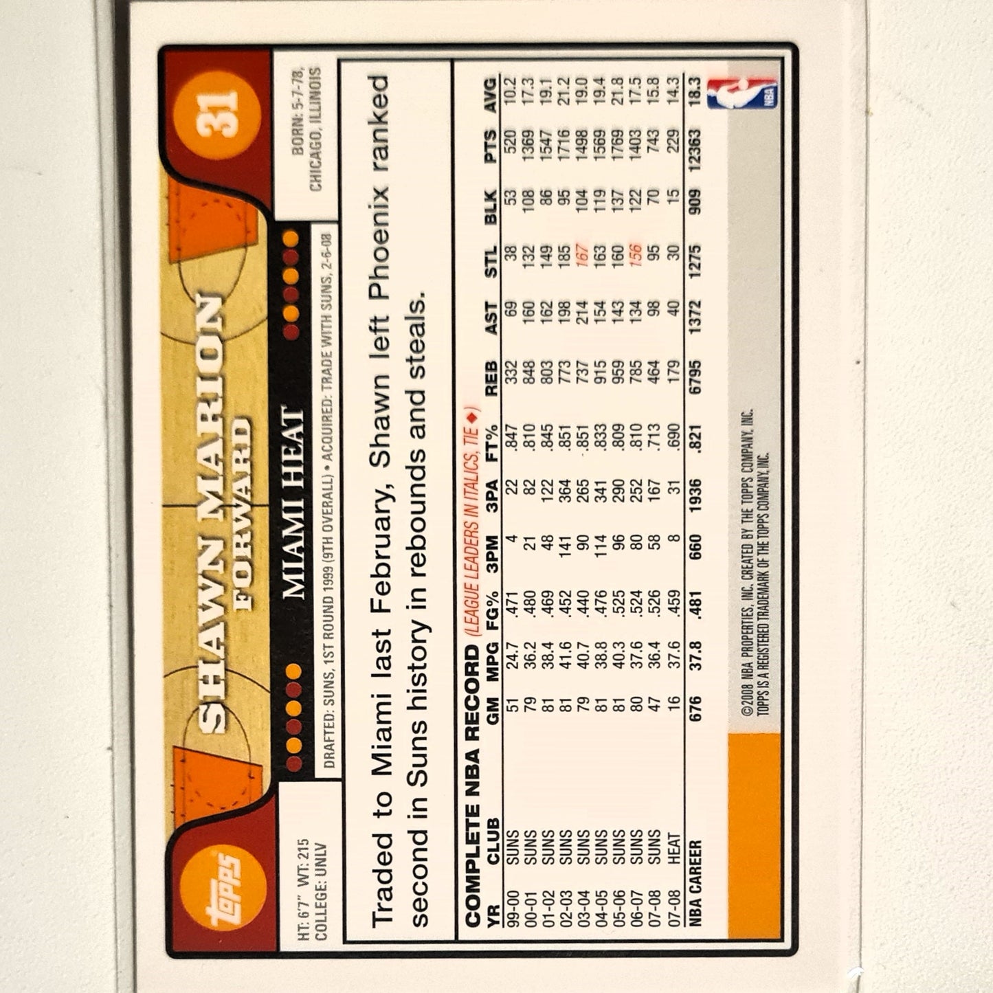 Shawn Marion 2008 Topps #31 NBA Basketball Miami Heat Excellent Sleeved