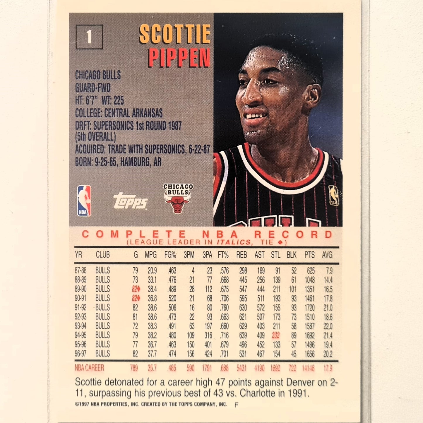 Scottie Pippen 1997 Topps #1 NBA Basketball Chicago Bulls excellent Sleeved