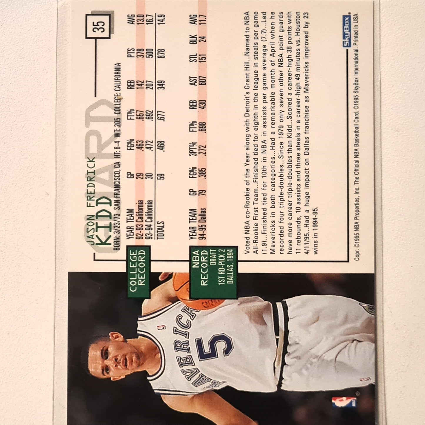 Jason Kidd 1995 Skybox NBA Hoops #35 NBA Basketball Dallas Mavericks Excellent Sleeved