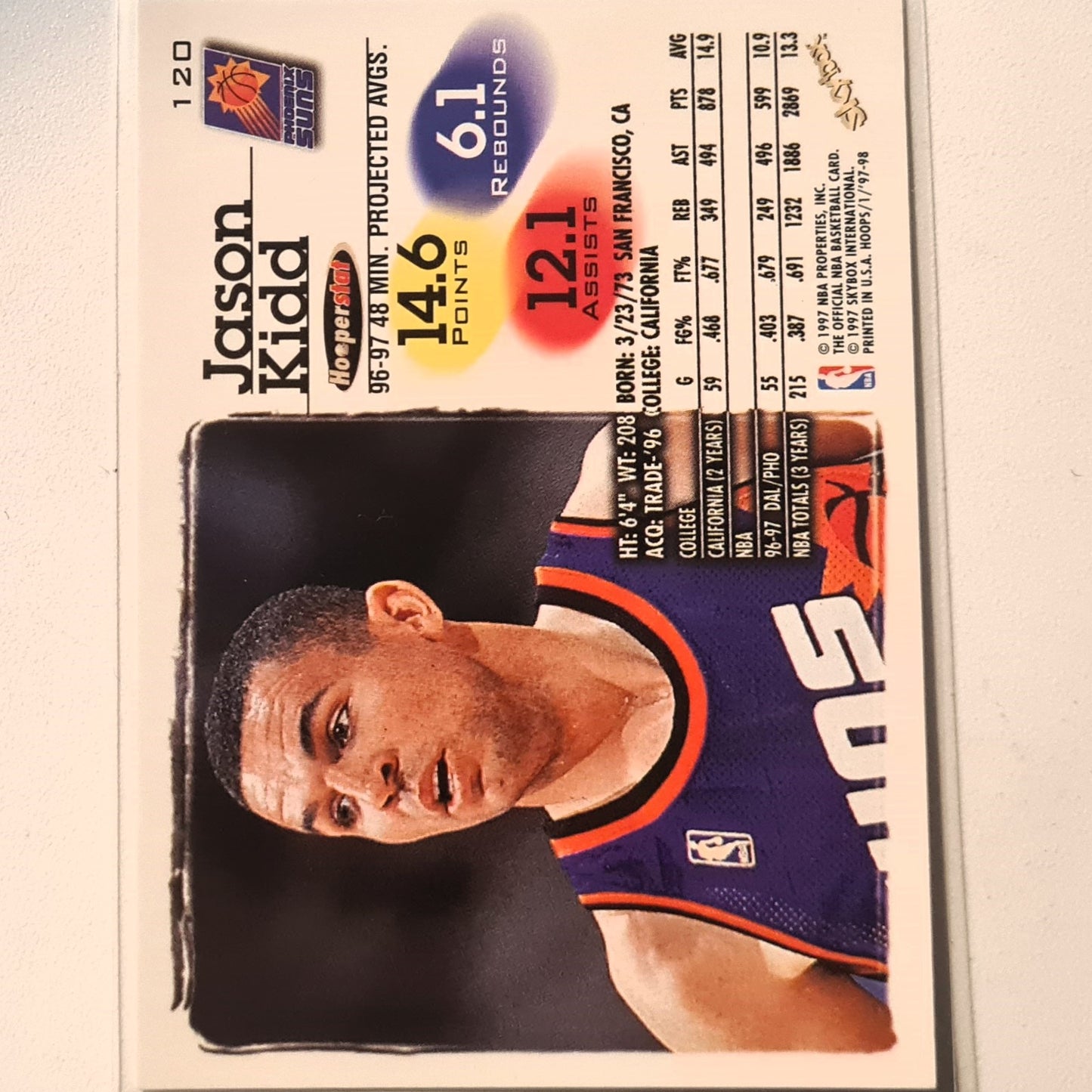 Jason Kidd 1997 Skybox NBA Hoops #120 NBA Basketball phoenix suns Excellent Sleeved