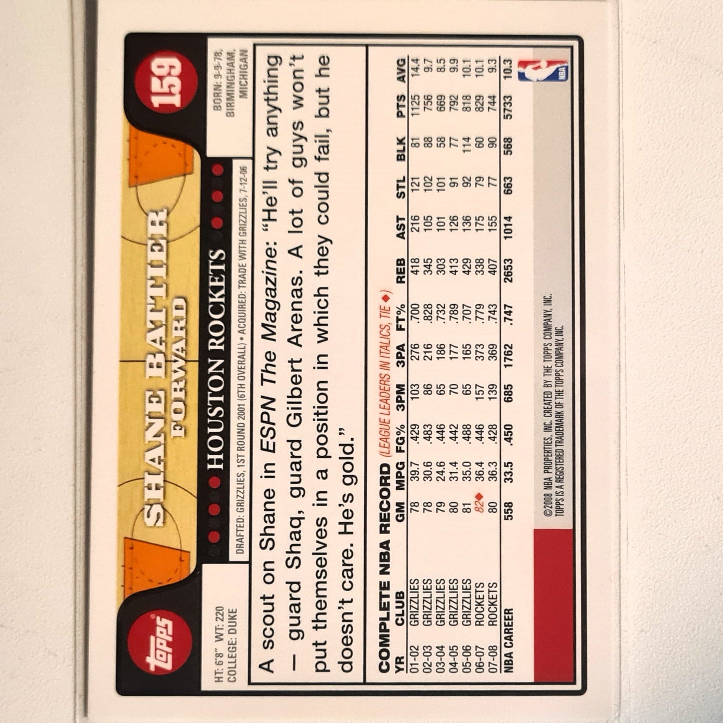 Shane Battier 2008 Topps #159 NBA Basketball Houston Rockets Excellent Sleeved