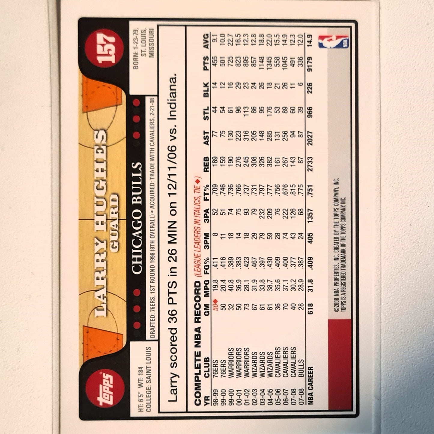 Larry Hughes 2008 Topps #157 NBA Basketball Chicago Bulls Excellent Sleeved