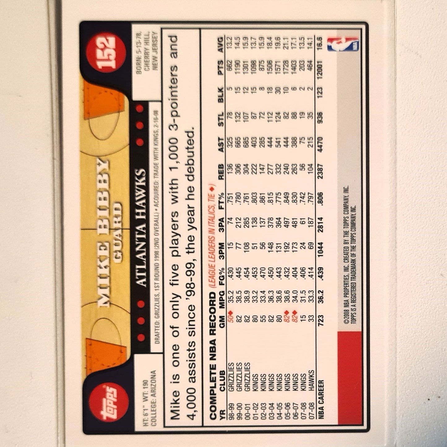 Mike Bibby 2008 Topps #152 NBA Basketball Atlanta Hawks Excellent Sleeved