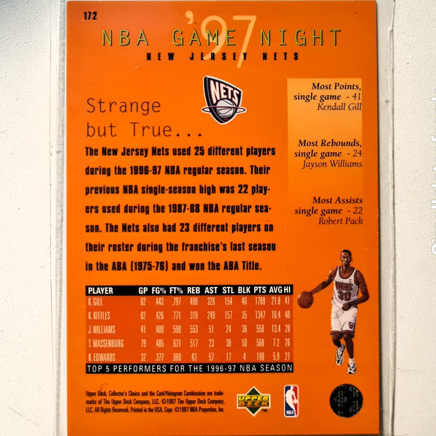 Kendall Gill 1997 Upper-Deck Game Night #172 NBA Basketball New Jersey Nets excellent Sleeved