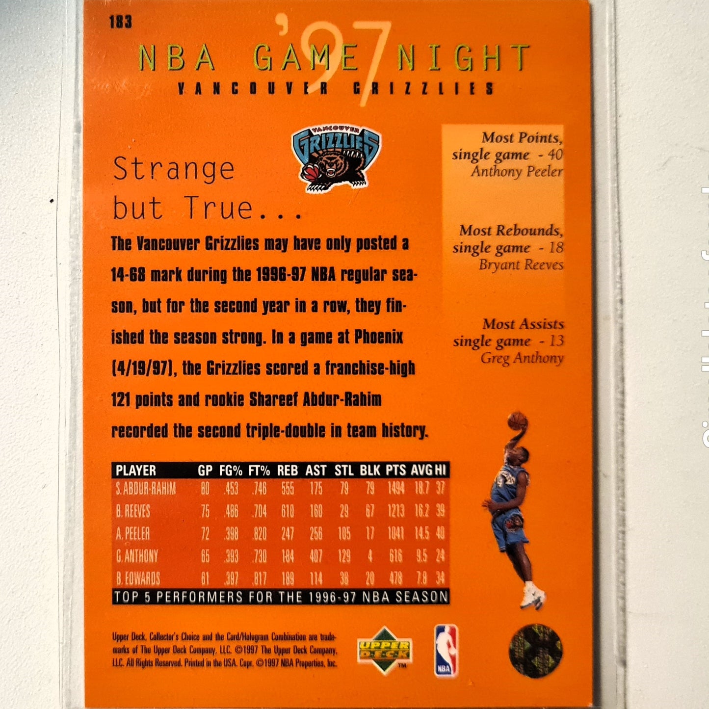 Bryant Reeves 1997 Upper-Deck Game Night #183 NBA Basketball Vancouver Grizzlies excellent Sleeved