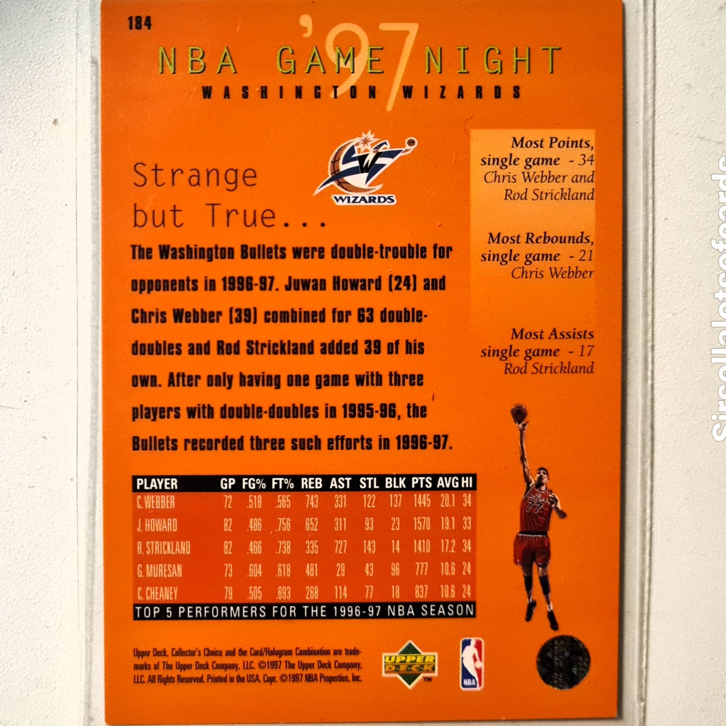 Chris Webber 1997 Upper-Deck Game Night #184 NBA Basketball Washington Wizards excellent Sleeved