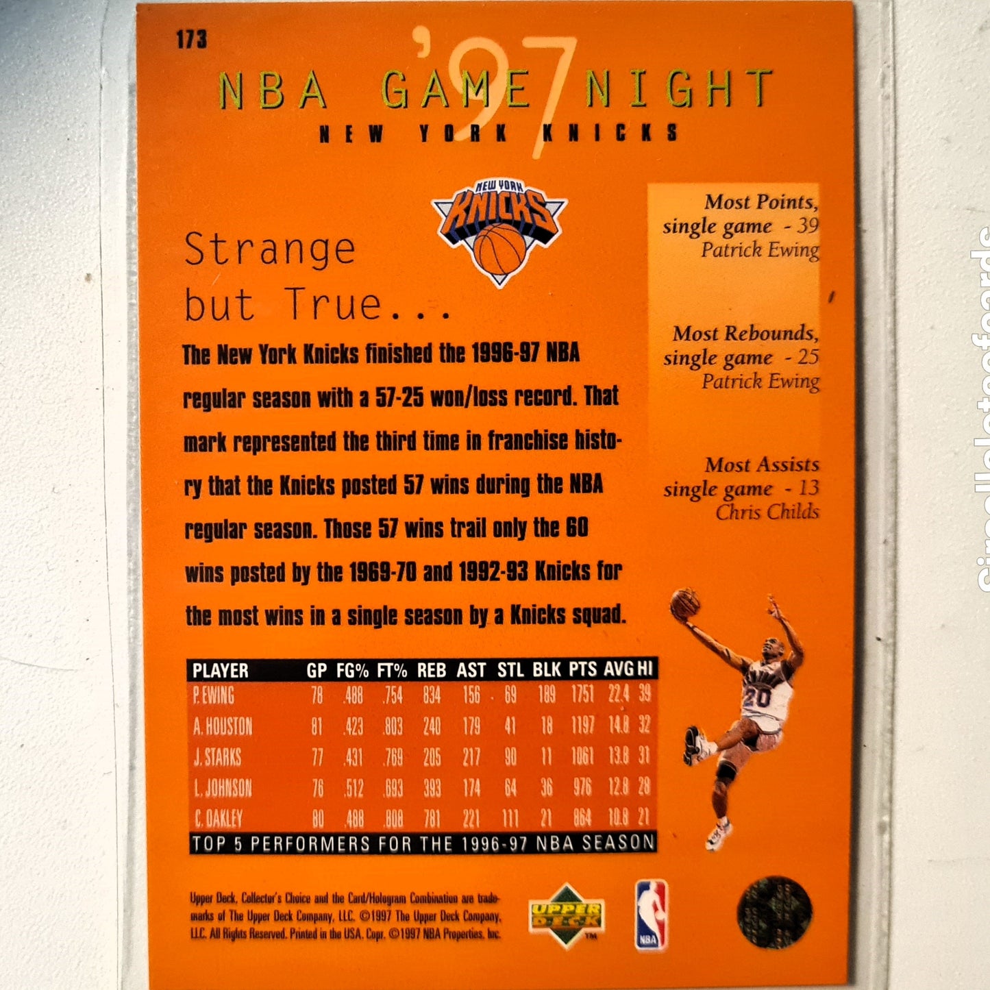 Patrick Ewing 1997 Upper-Deck Game Night #173 NBA Basketball New York Knicks excellent Sleeved