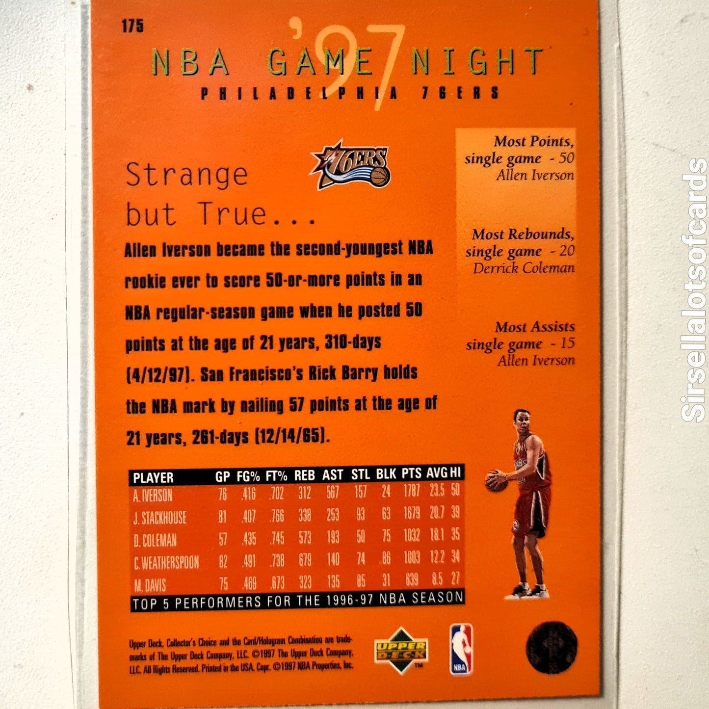 Allen Iverson 1997 Upper-Deck Game Night #175 NBA Basketball Philadelphia 76ers excellent Sleeved