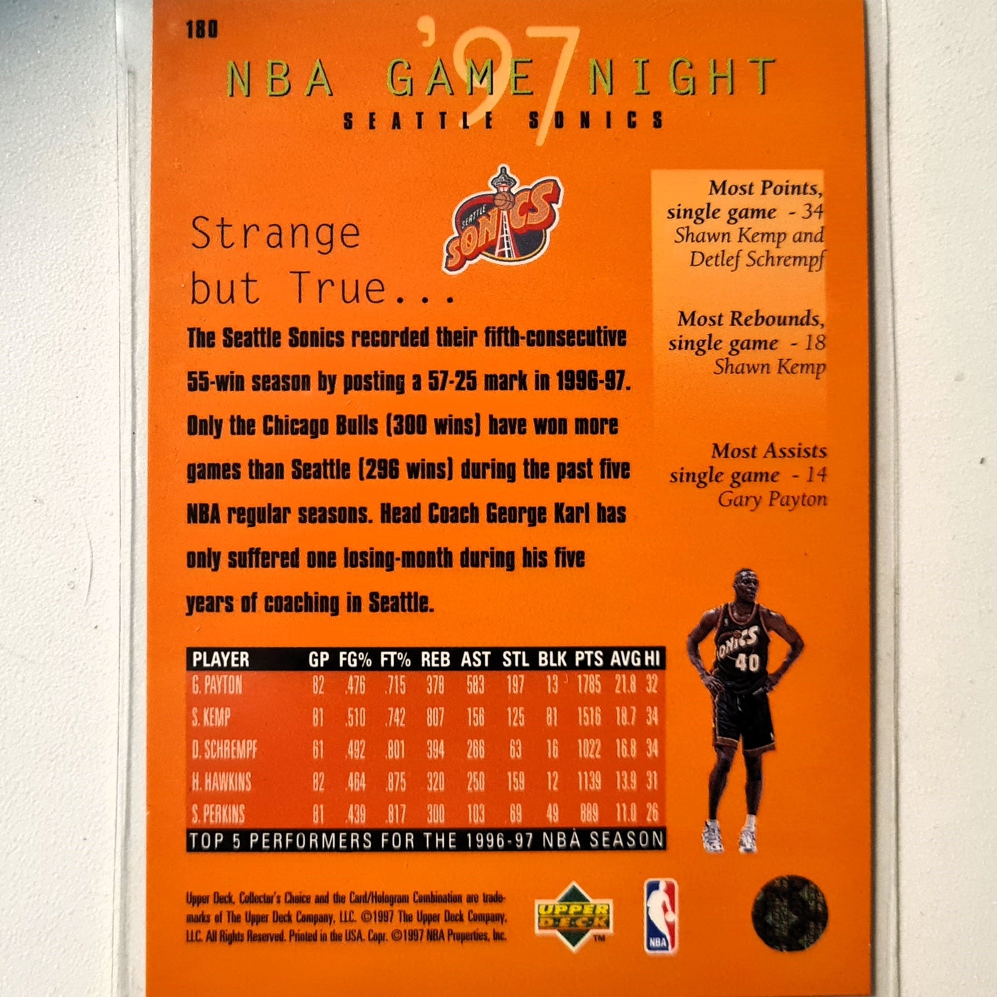 Reggie Miller 1997 Upper-Deck Game Night #166 NBA Basketball Indiana Pacers excellent Sleeved