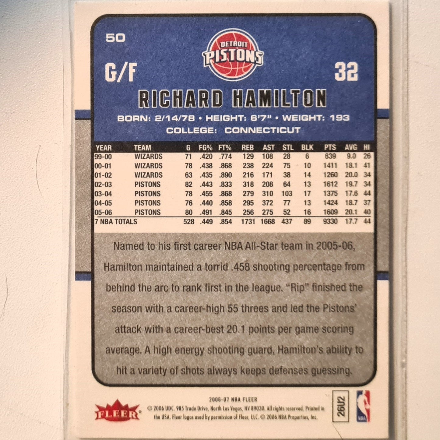 Richard Hamilton 2006-07 Fleer #50 NBA Basketball Detroit Pistons very good Sleeved