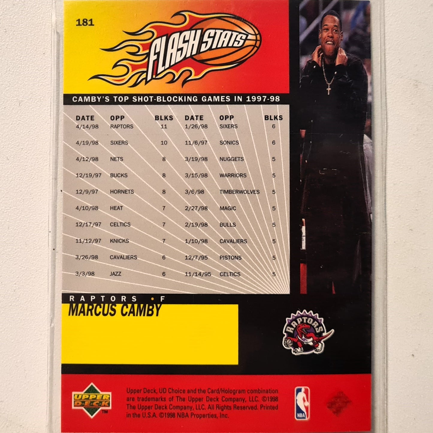Marcus Camby 1998 Upper-Deck Flash Stats #181 NBA Basketball Toronto Raptors excellent Sleeved