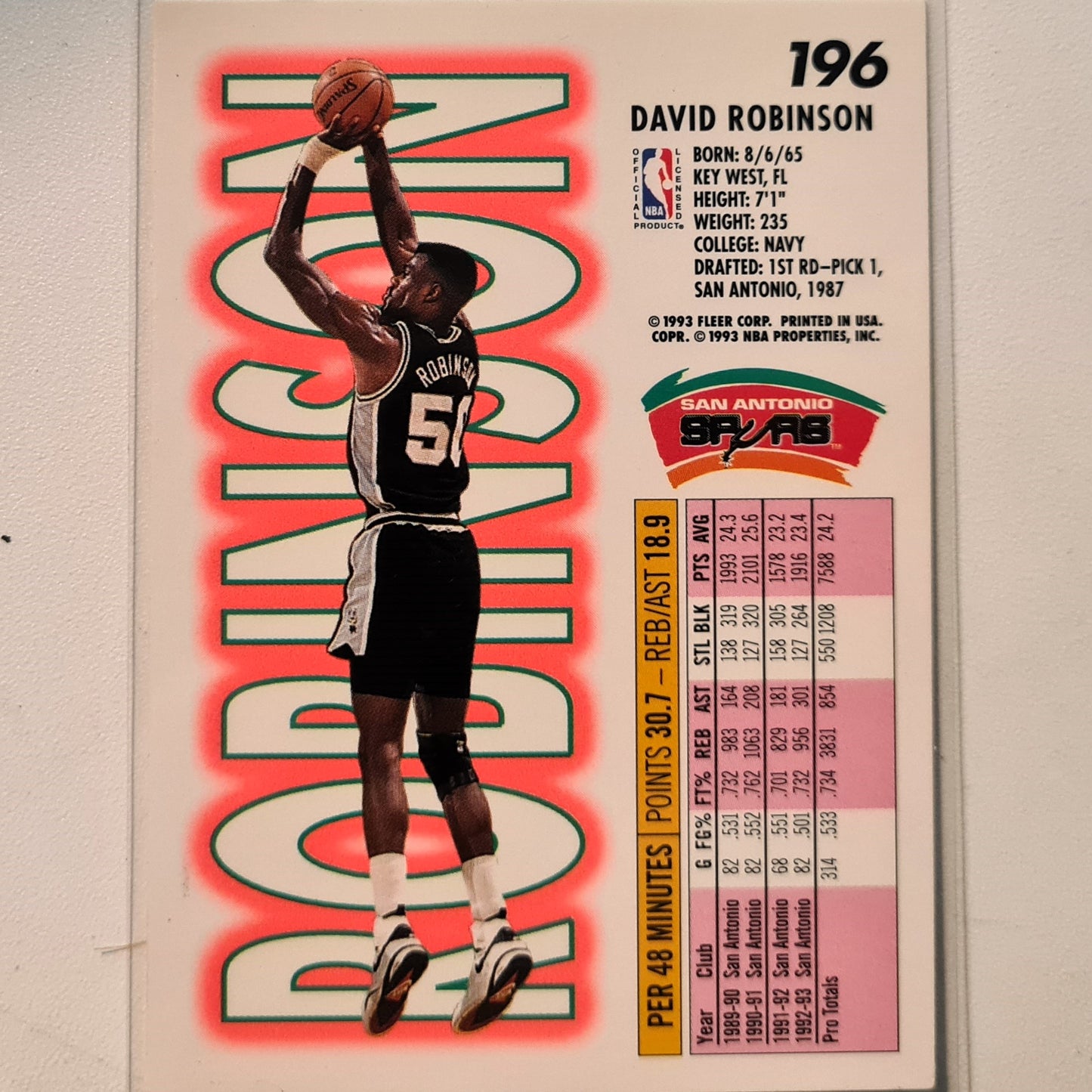 David Robinson 1993 Fleer 93-94 #196 NBA Basketball San Antonio Spurs excellent Sleeved