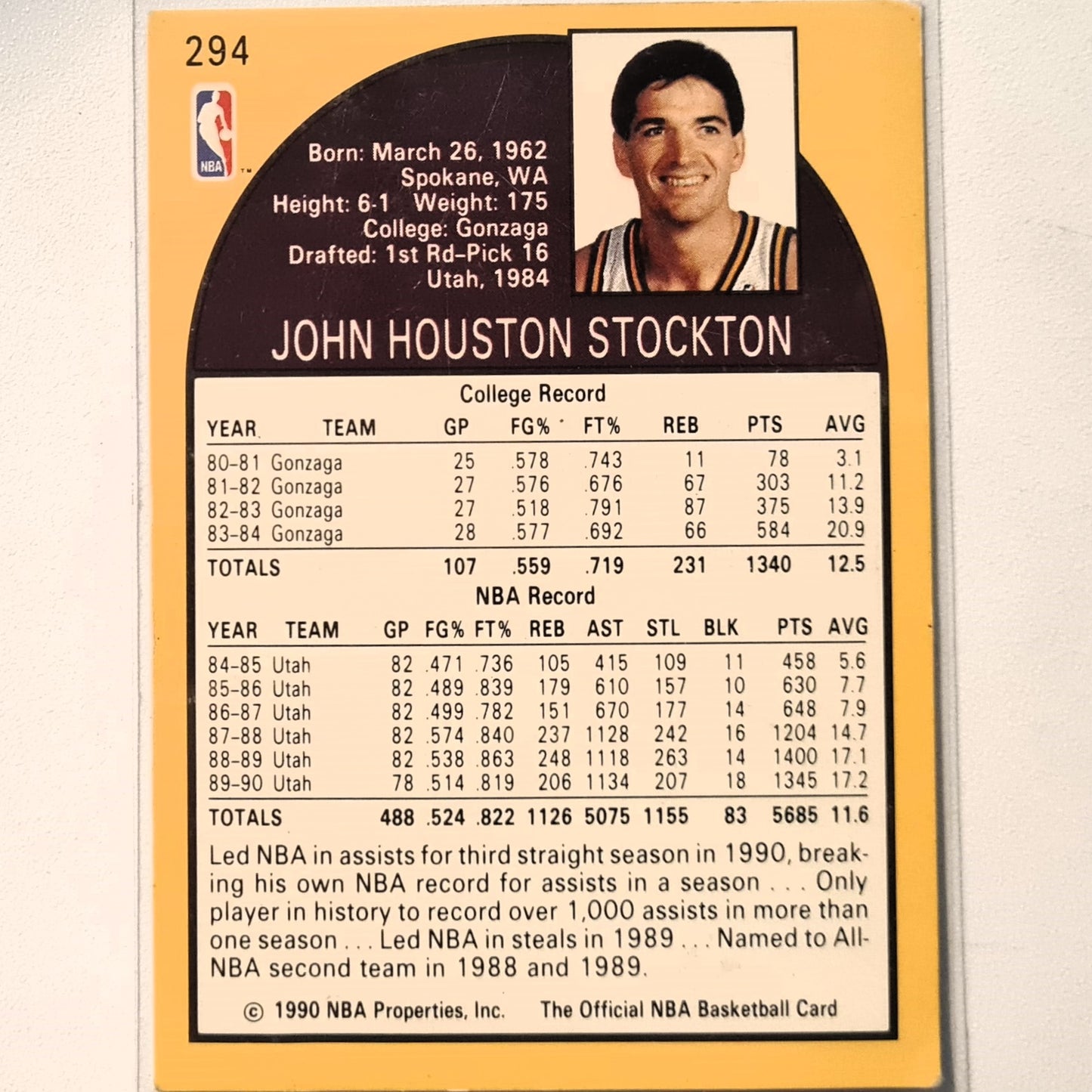 John Stockton 1990 NBA Hoops #294 NBA Basketball Utah Jazz Fair sleeved