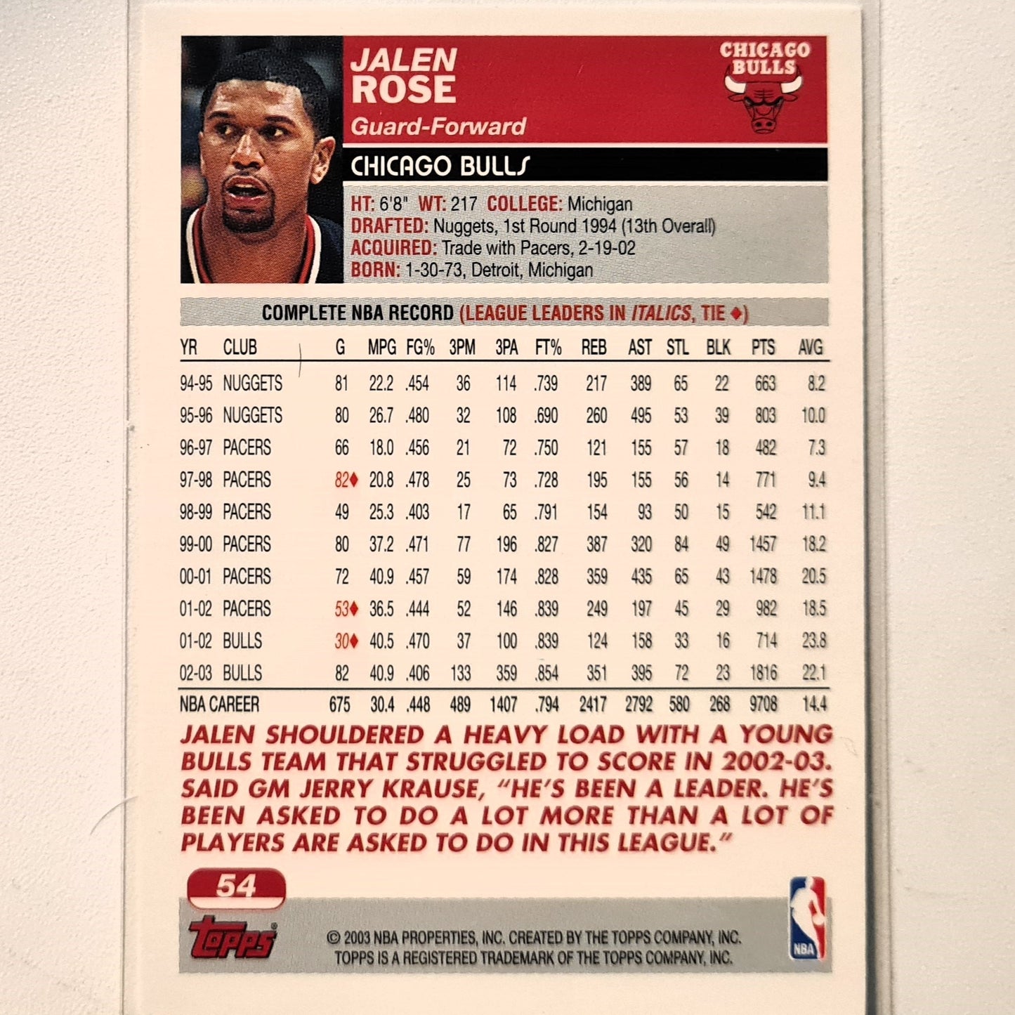 Jalen Rose 2003 Topps #54 NBA Basketball Chicago Bulls Excellent sleeved
